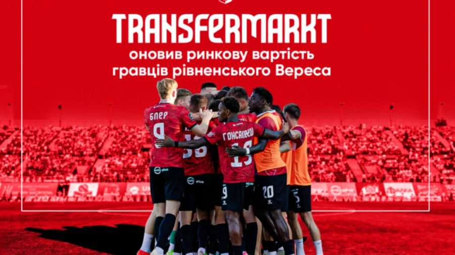 Transfermarkt оновив ринкову вартість гравців рівненського «Вереса»